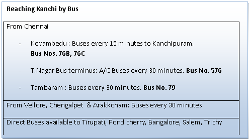 Text Box: Reaching Kanchi by Bus  From Chennai  - Koyambedu : Buses every 15 minutes to Kanchipuram.   Bus Nos. 76B, 76C  - T.Nagar Bus terminus: A/C Buses every 30 minutes. Bus No. 576  - Tambaram : Buses every 30 minutes. Bus No. 79  From Vellore, Chengalpet  & Arakkonam: Buses every 30 minutes  Direct Buses available to Tirupati, Pondicherry, Bangalore, Salem, Trichy