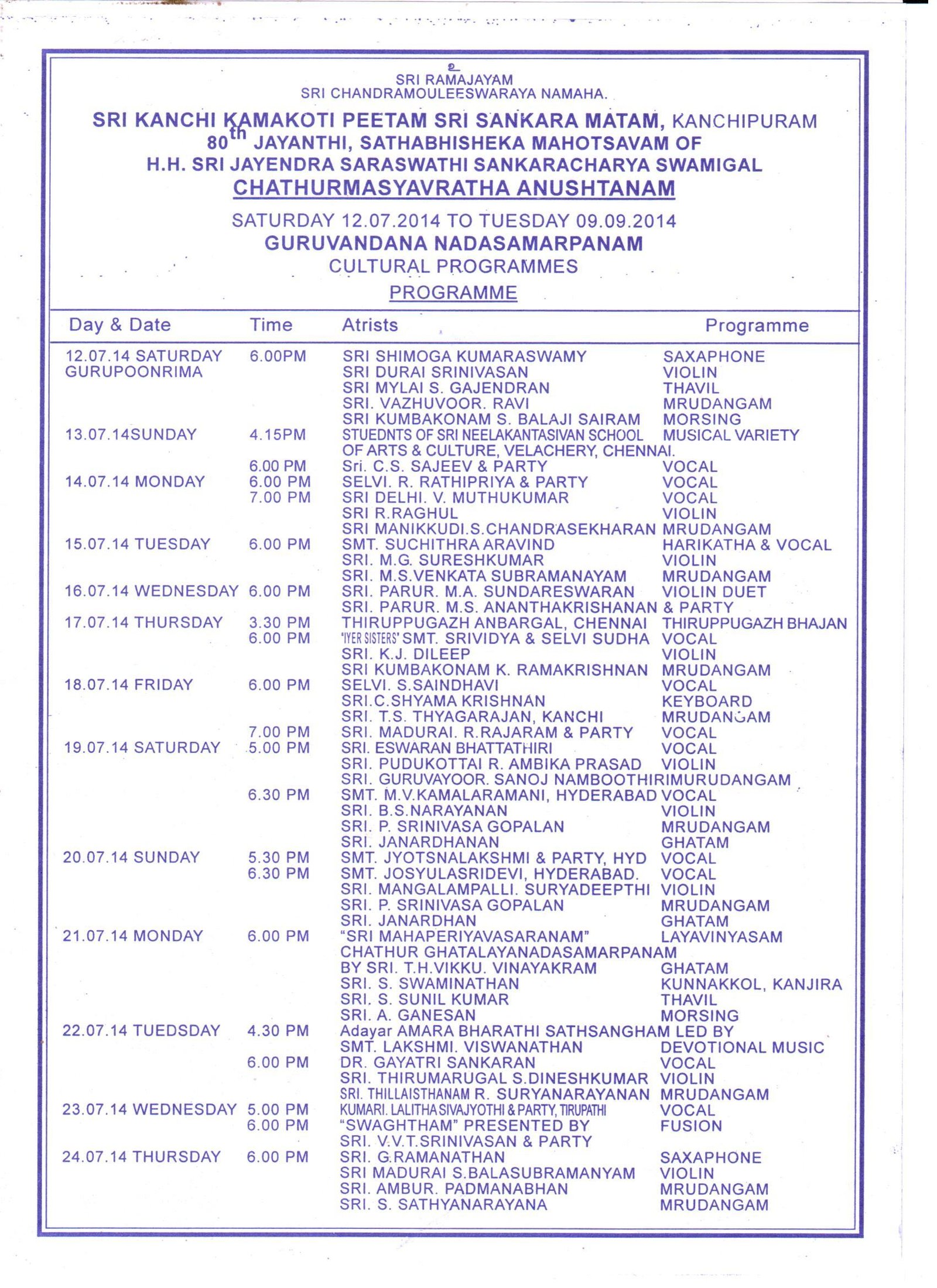 Chaturmasyam - Nadasamarpanam