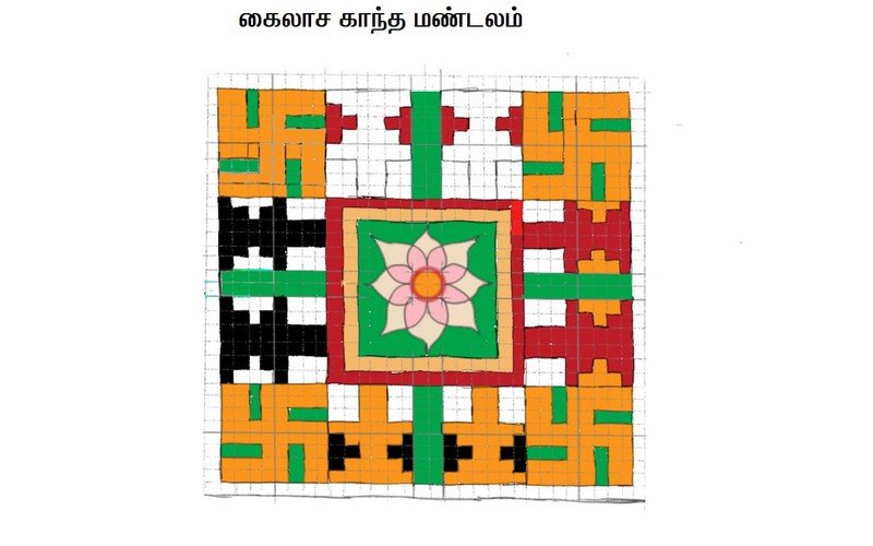 Vanjiyur-Devasthanam-Pavitrotsavam